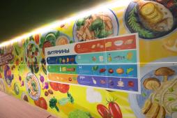 Памятка о пользе витаминов